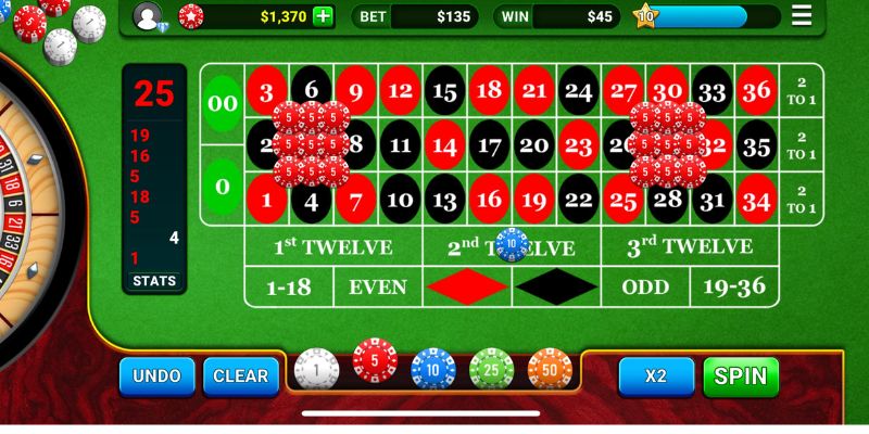 Tỷ lệ trả thưởng vô cùng hấp dẫn và đa dạng của Roulette